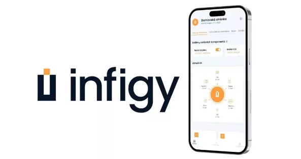 Infigy